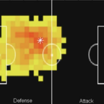 The Ultimate Injury Impact Report: Which Players Change Win Probabilities the Most?