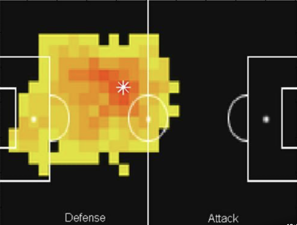 The Ultimate Injury Impact Report: Which Players Change Win Probabilities the Most?
